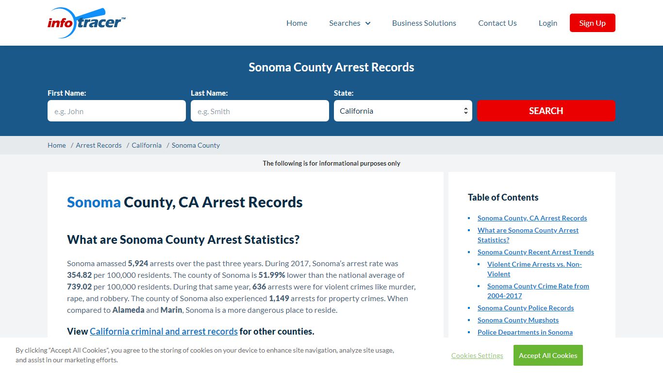 Sonoma County, CA Arrests, Mugshots & Jail Records ...